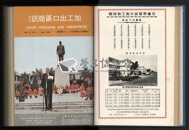《加工出口區簡訊合訂本》第15卷第1期至第15卷第12期藏品圖，第56張