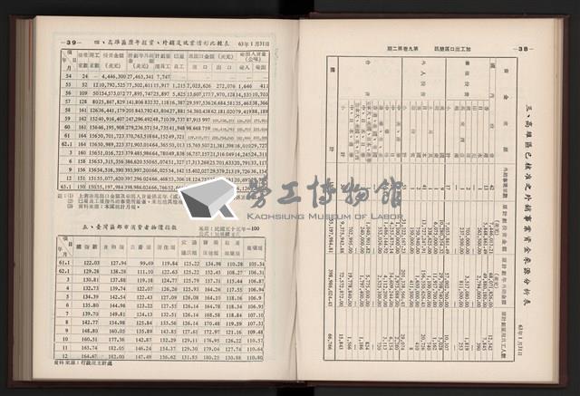 《加工出口區簡訊合訂本》第9卷第1期至第12期(數位)藏品圖，第56張