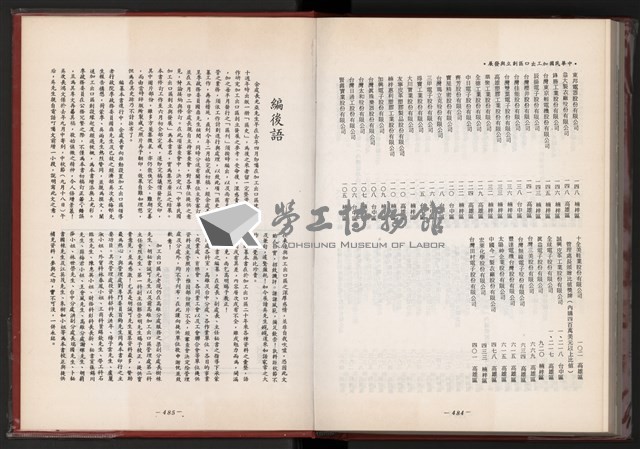 《中華民國加工出口區創立與發展》藏品圖，第255張