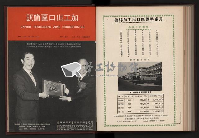 《加工出口區簡訊合訂本》第9卷第1期至第12期(數位)藏品圖，第266張