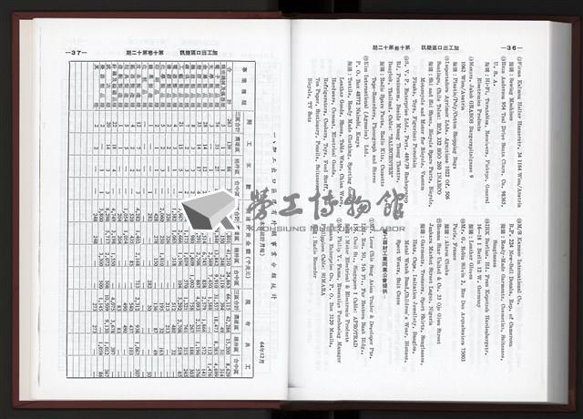 《加工出口區簡訊合訂本》第10卷第1期至第10卷第12期藏品圖，第246張