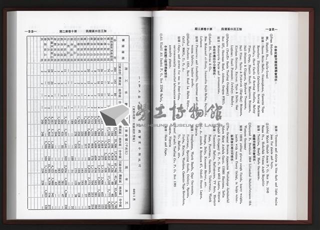 《加工出口區簡訊合訂本》第10卷第1期至第10卷第12期藏品圖，第46張