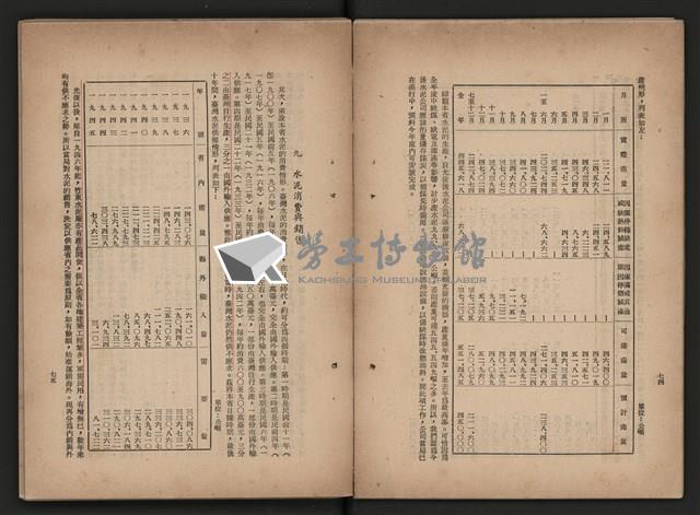 《即將開放民營之五大公營企業》藏品圖，第46張