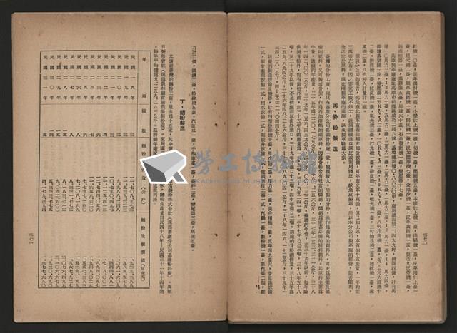 《即將開放民營之五大公營企業》藏品圖，第146張