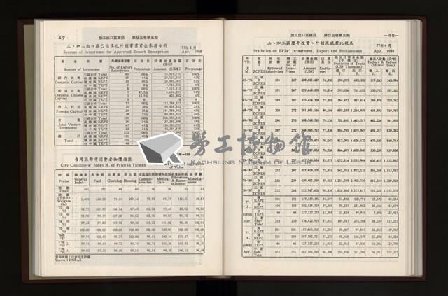 Accession Number:20190010682 Collection Image, Figure 146, Total 349 Figures