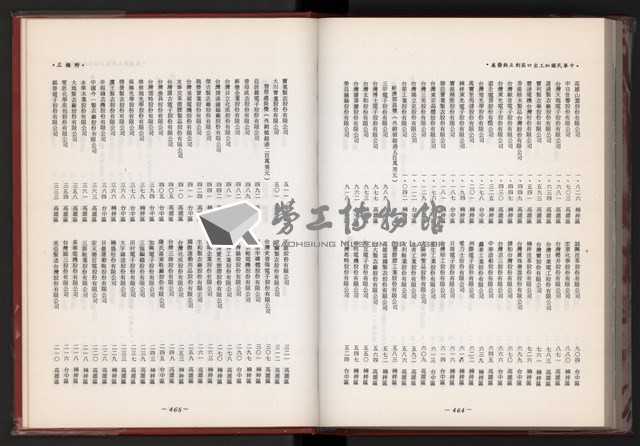 《中華民國加工出口區創立與發展》藏品圖，第245張