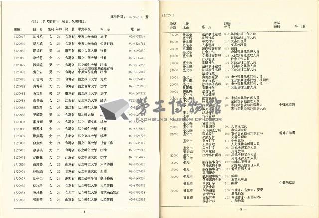 《國內大專以上畢業青年求職人才通報》114期藏品圖，第6張