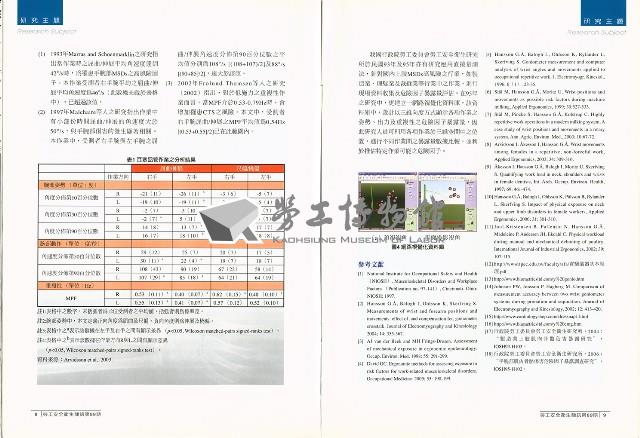 《勞工安全衛生簡訊》第89期藏品圖，第6張