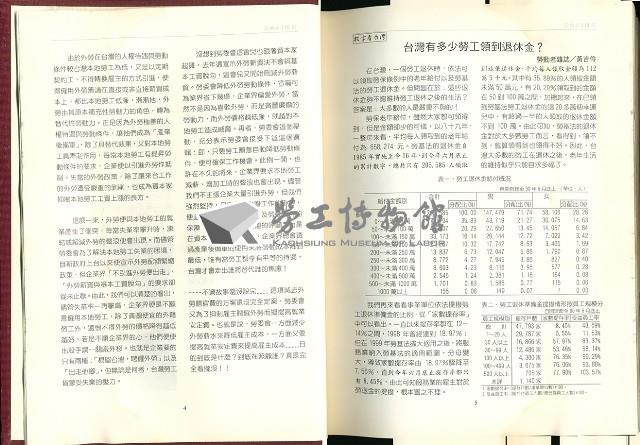 《勞動者》雜誌合訂本第119期至第129期藏品圖，第6張