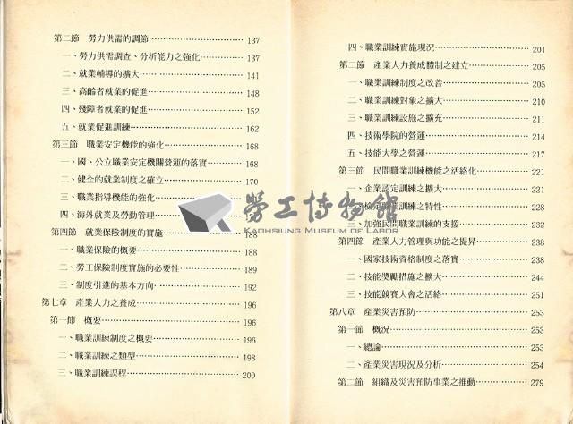 《韓國勞動政策白皮書》藏品圖，第4張