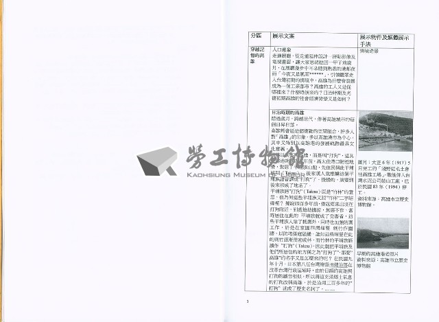 《打拼人生常設展構想規劃研究期末報告》藏品圖，第6張