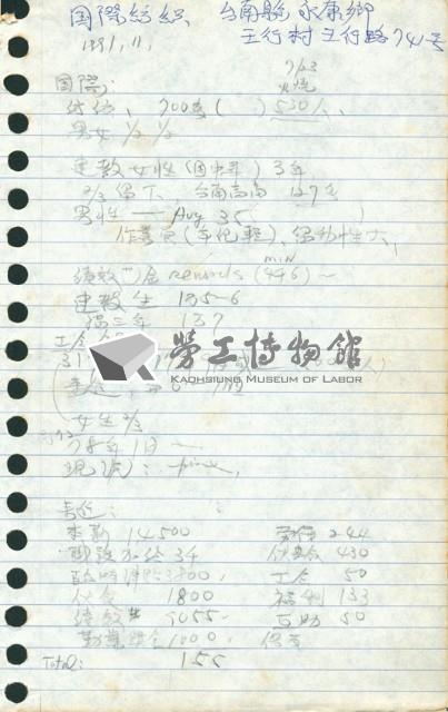 劉格正工會訪談筆記藏品圖，第6張