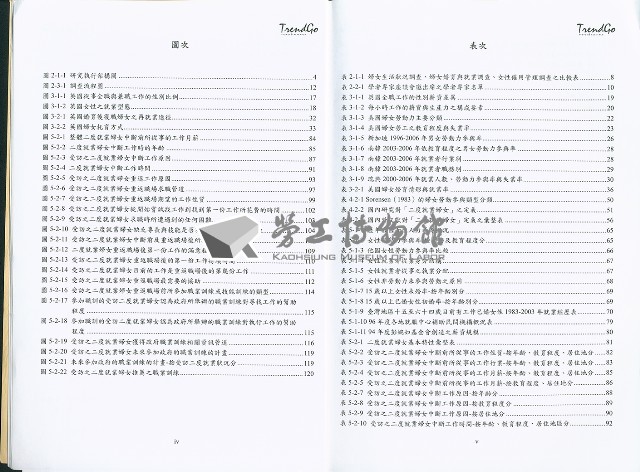 《二度就業婦女調查研究報告》藏品圖，第4張