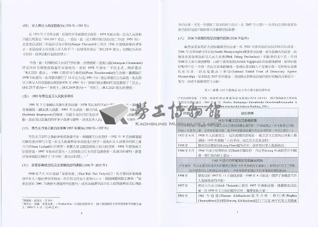 《南韓、泰國、菲律賓、馬來西亞等國之勞工運動史淺介》藏品圖，第6張