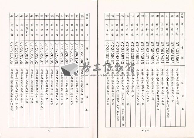 高雄市鎖匠業職業工會第五屆第三次會員代表大會大會手冊藏品圖，第6張