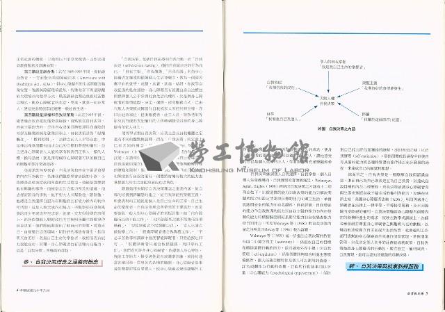 《就業與訓練》第十九卷第五期 藏品圖，第3張