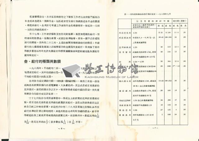 《美國社會安全制度簡介：系列之三；失業保險》藏品圖，第6張