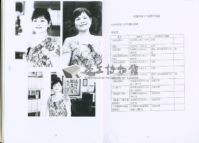 《「高雄市勞工文學蒐集計畫」工作報告書》藏品圖，第6張