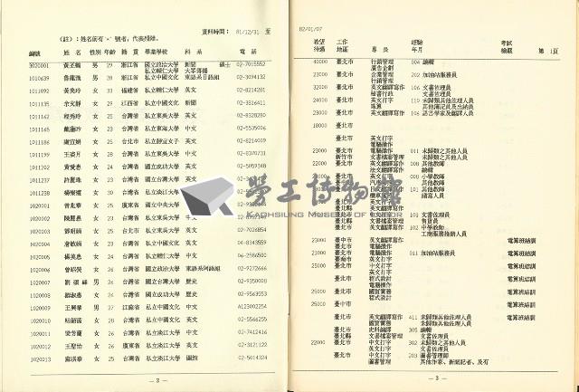 《國內大專以上畢業青年求職人才通報》110期藏品圖，第6張