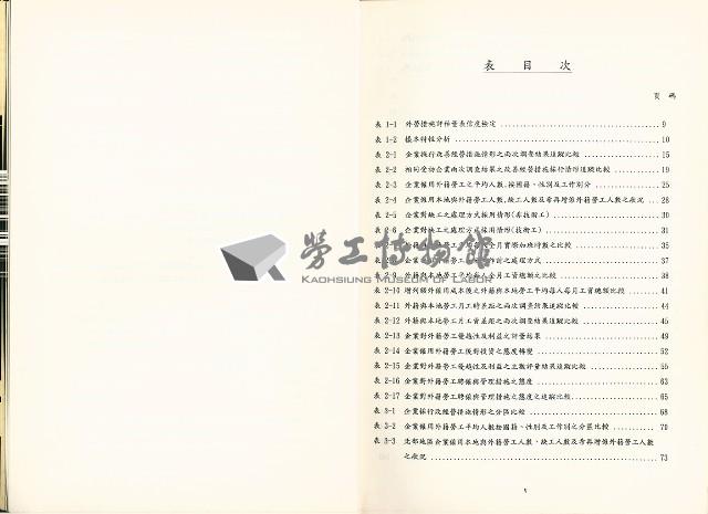 《海外補充勞工措施之追蹤調查與評估-我國外籍勞工政策之長期研究第三期計劃》藏品圖，第6張
