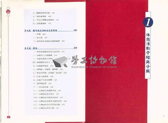 《勞工休閒活動實務手冊》藏品圖，第6張