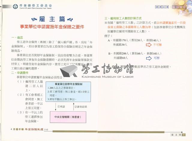 《勞退新制年金保險制度介紹》藏品圖，第6張