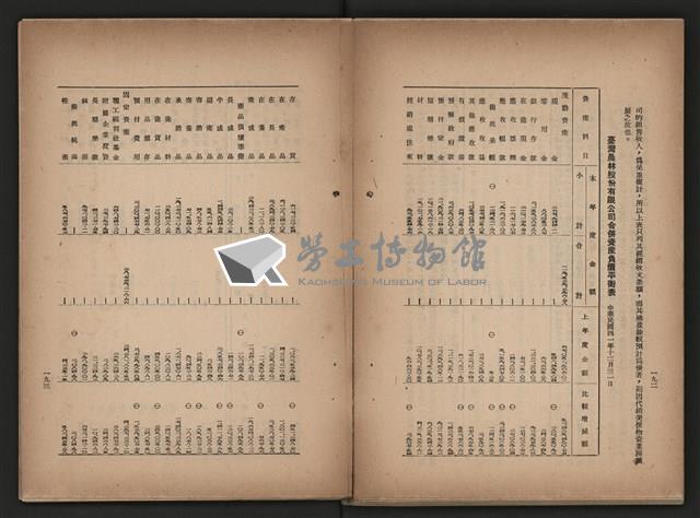 《即將開放民營之五大公營企業》藏品圖，第106張