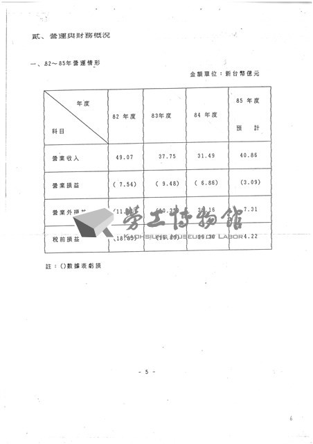 台機公司民營化規劃方案及進度影本藏品圖，第6張