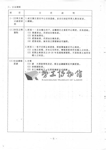 台機公司民營化各廠處理方案(影本)藏品圖，第6張