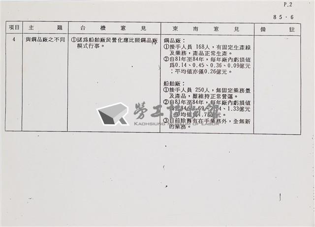 經濟部所屬事業移轉民營評價委員會85年第六次會議討論相關文獻檔案(影本)藏品圖，第6張