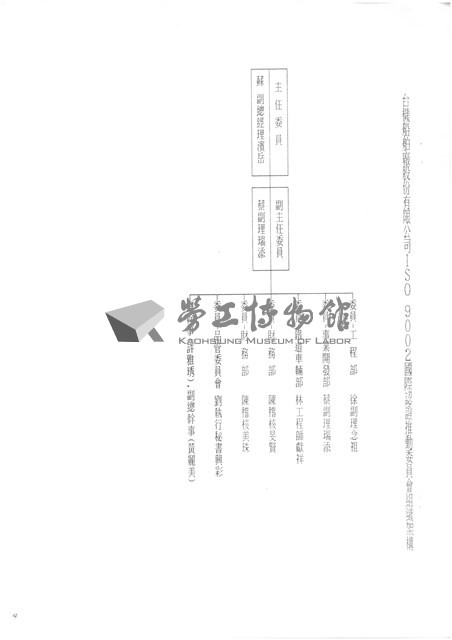 台機船舶廠(股)公司會報(影本)藏品圖，第6張