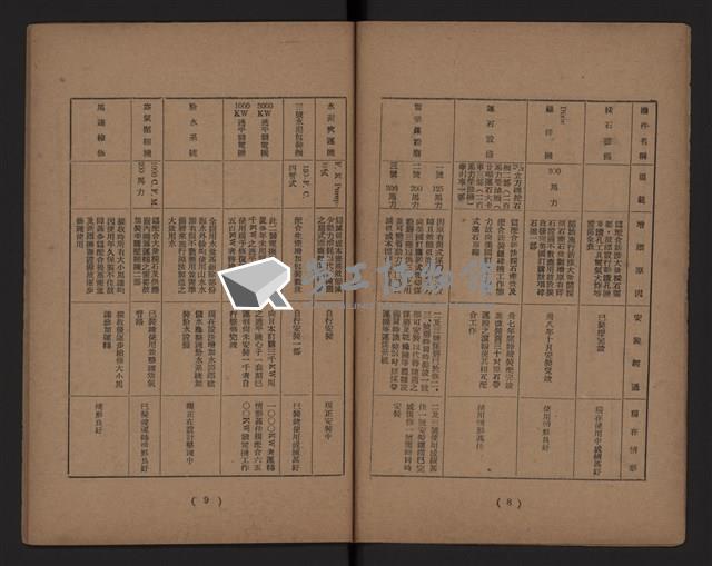 臺灣省水泥工業藏品圖，第6張