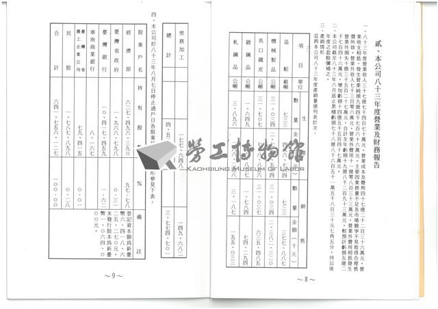 民國83年股東常會議事手冊藏品圖，第6張
