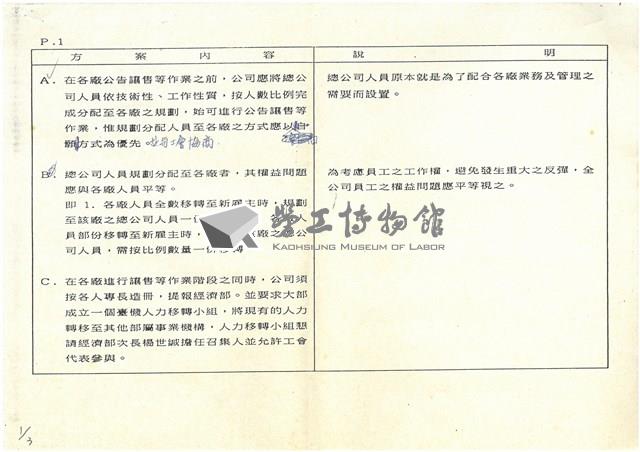 公營事業移轉民營化相關文獻(影本)藏品圖，第6張