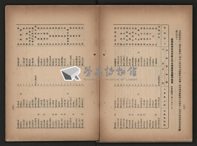 《即將開放民營之五大公營企業》藏品圖，第266張