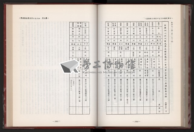 《中華民國加工出口區創立與發展》藏品圖，第205張