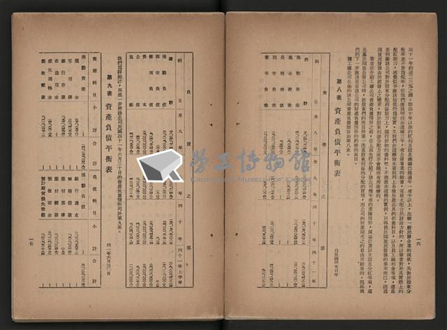 《即將開放民營之五大公營企業》藏品圖，第16張
