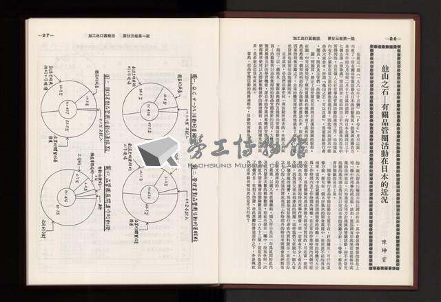 《加工出口區簡訊合訂本》第23卷第1期至第23卷第12期藏品圖，第16張