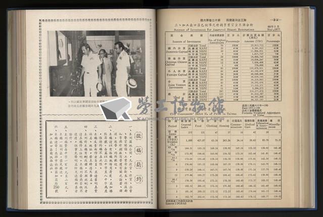 《加工出口區簡訊合訂本》第12卷第1期至第12卷第12期藏品圖，第116張