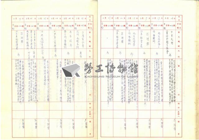 臺機公司民國86年收文簿藏品圖，第16張