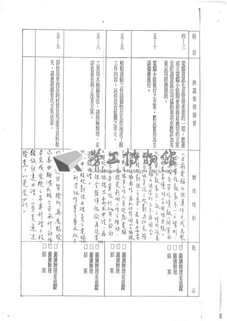 台機船舶廠(股)公司會報(影本)藏品圖，第16張