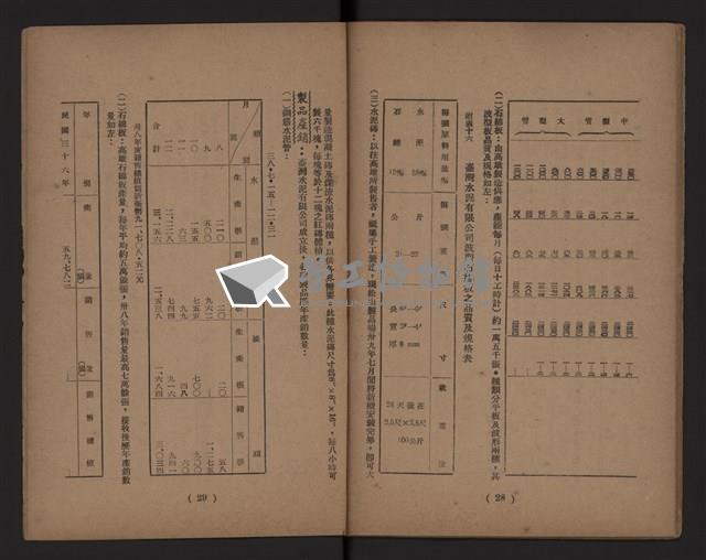 臺灣省水泥工業藏品圖，第16張