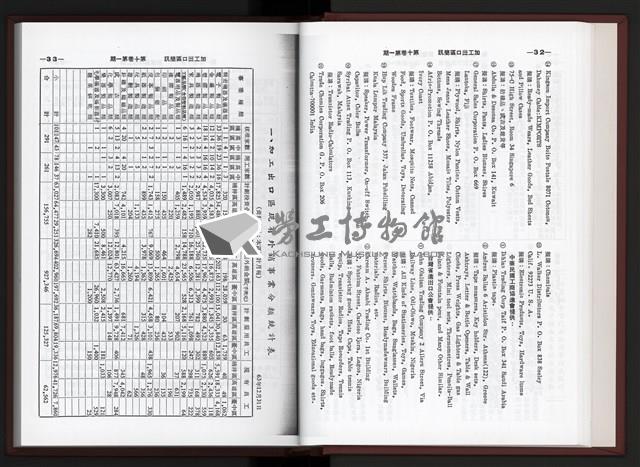 《加工出口區簡訊合訂本》第10卷第1期至第10卷第12期藏品圖，第26張