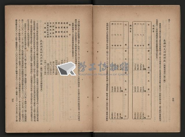 《即將開放民營之五大公營企業》藏品圖，第26張