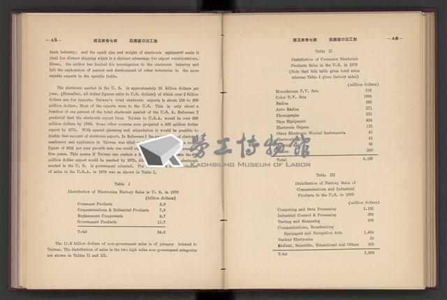 《加工出口區簡訊合訂本》第7卷第1期至第12期(數位)藏品圖，第126張