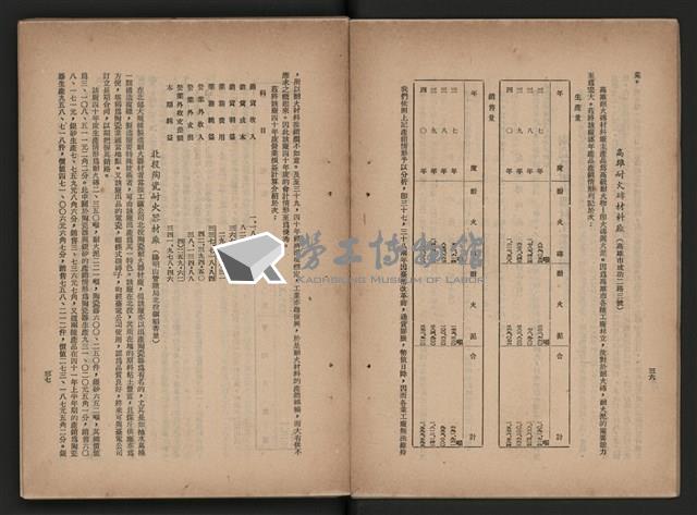 《即將開放民營之五大公營企業》藏品圖，第186張
