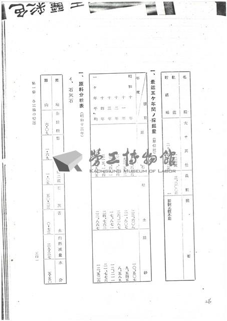淺野水泥公司影本文獻藏品圖，第26張