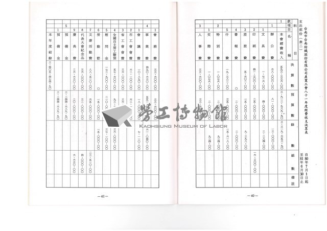台南紡織公司產業工會第10屆第3次會員代表大會手冊藏品圖，第46張