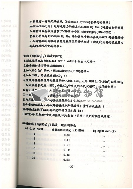 標準操作手冊藏品圖，第41張