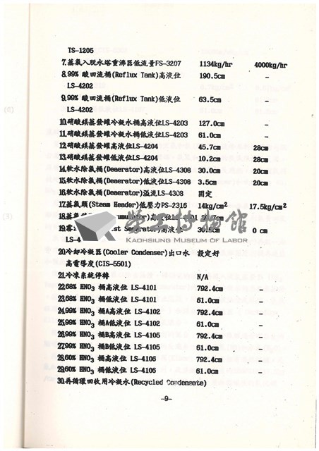 標準操作手冊藏品圖，第11張